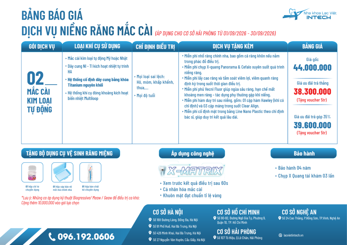 2026 Bang gia nieng HP 02