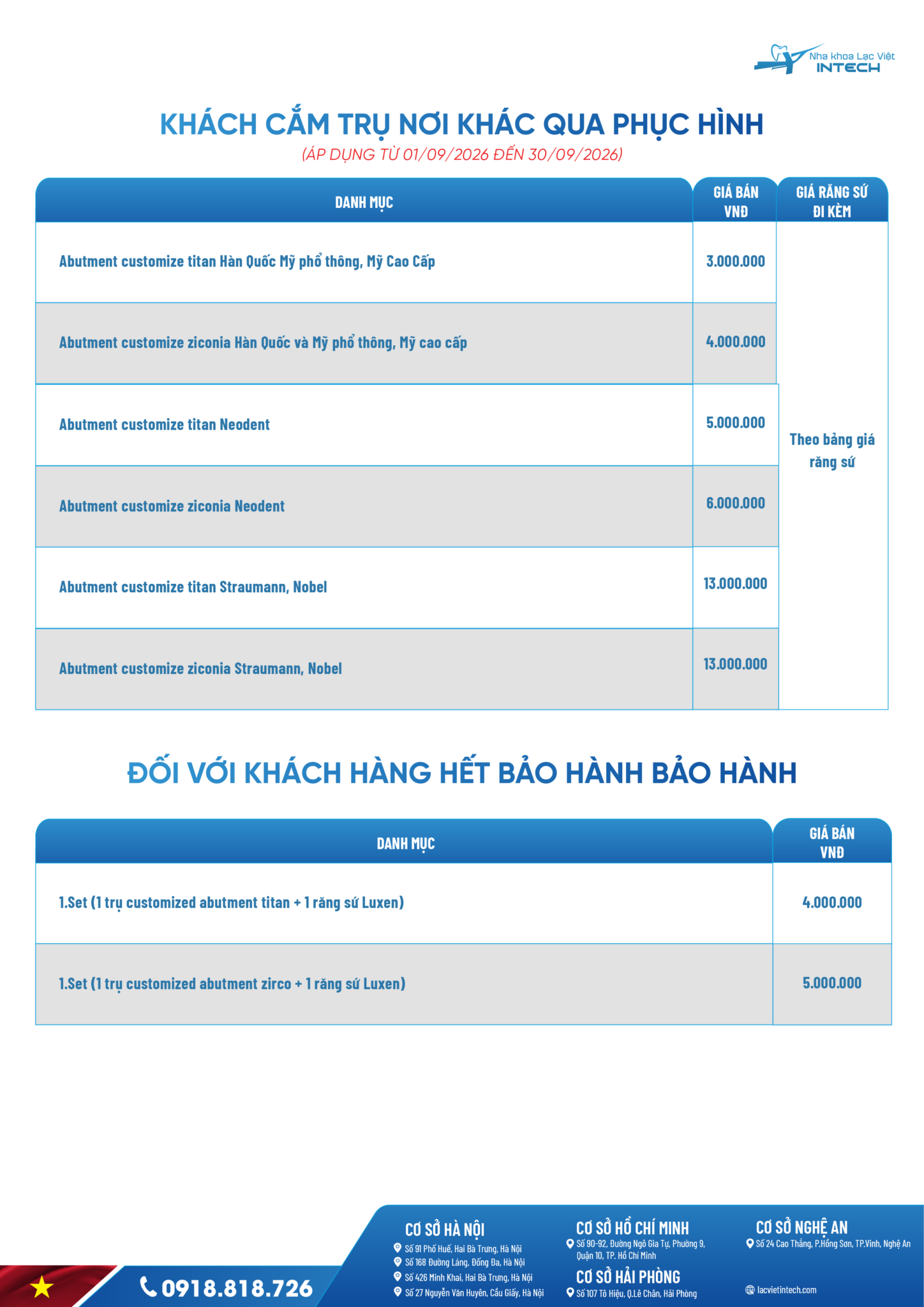IPL trongnuocbo usd 04